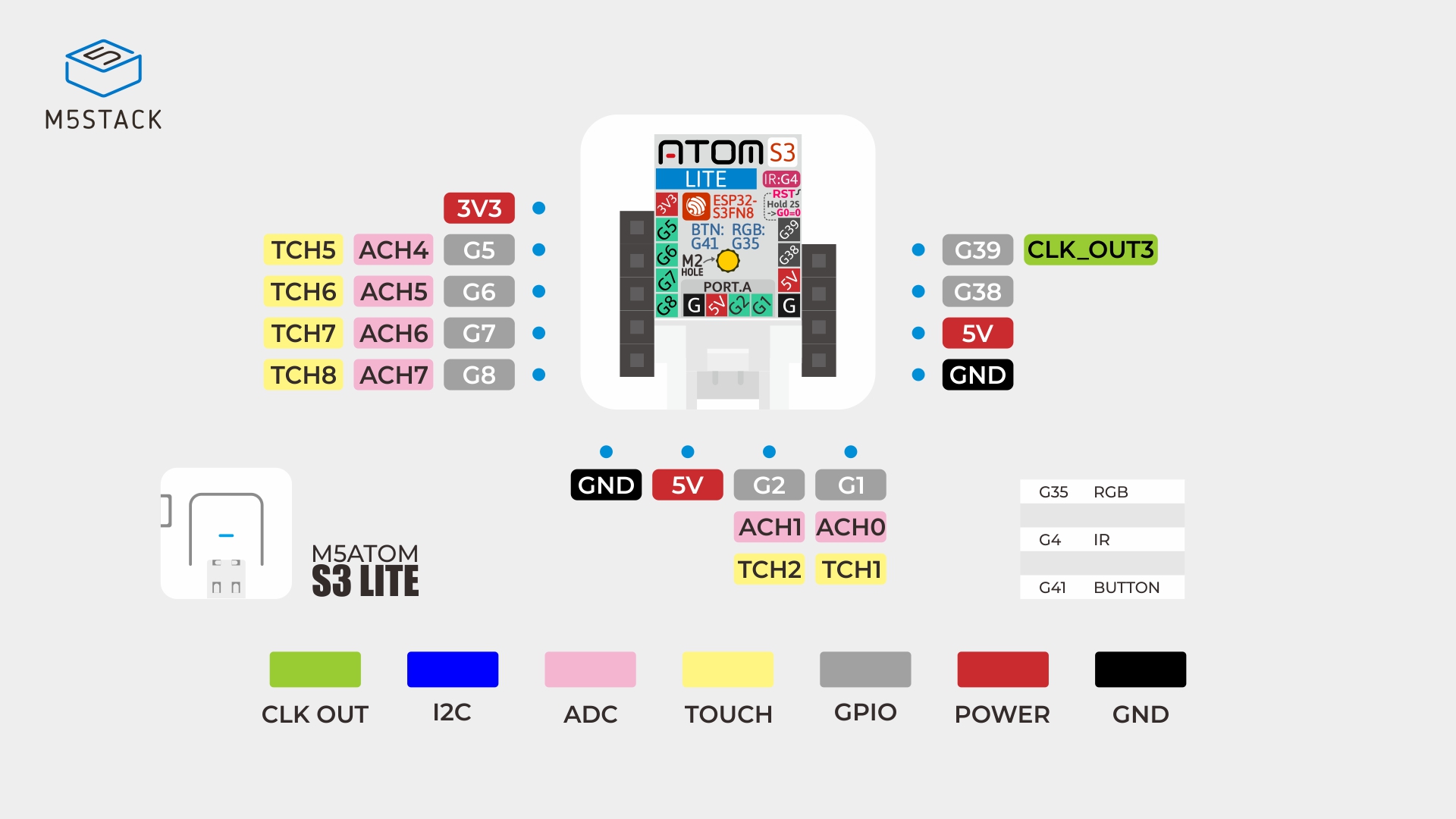 M5Stack ATOM S3 Lite Pinout
